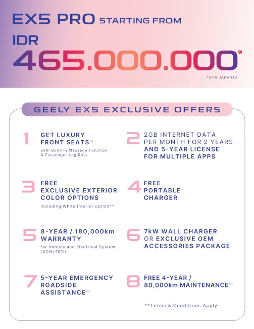 promo-mobil-geely-fatmawati-jakarta-selatan-indonesia-b